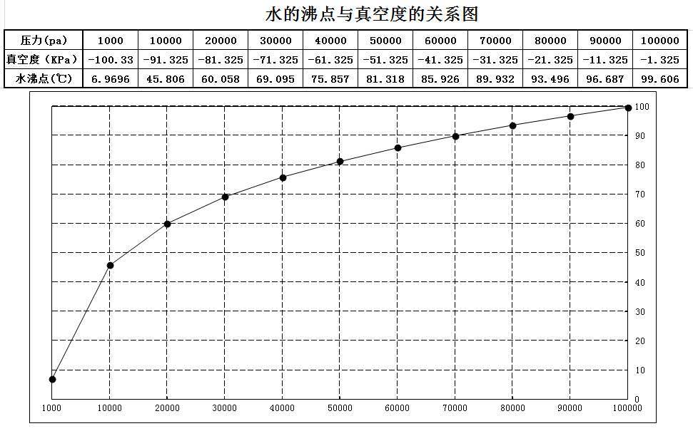 宇航员|如果宇航员不小心飘进太空，它会成为另一颗星球的生命之源吗？