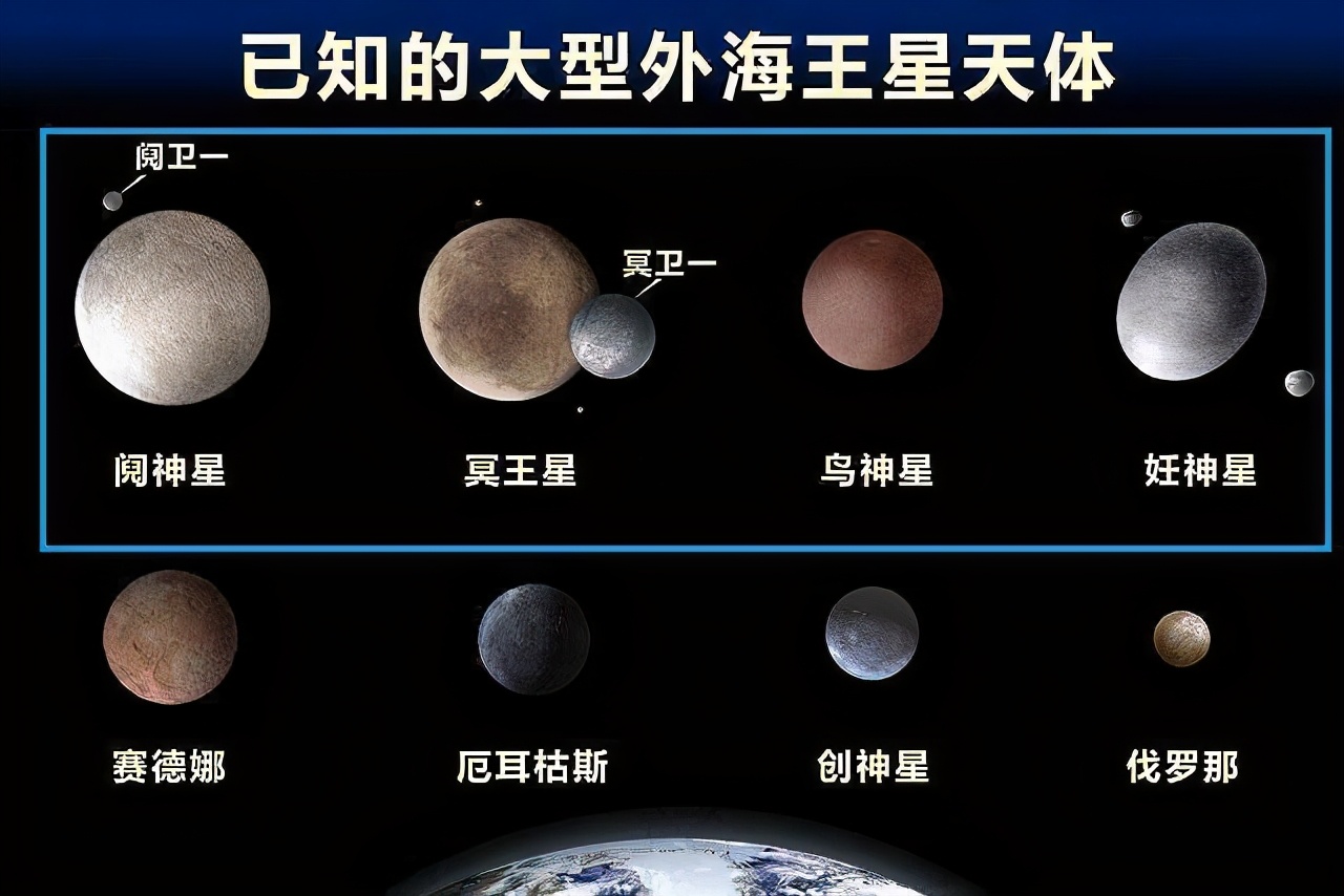科学|冥王星究竟有多可怕？被踢出行星行列，可一点也不冤