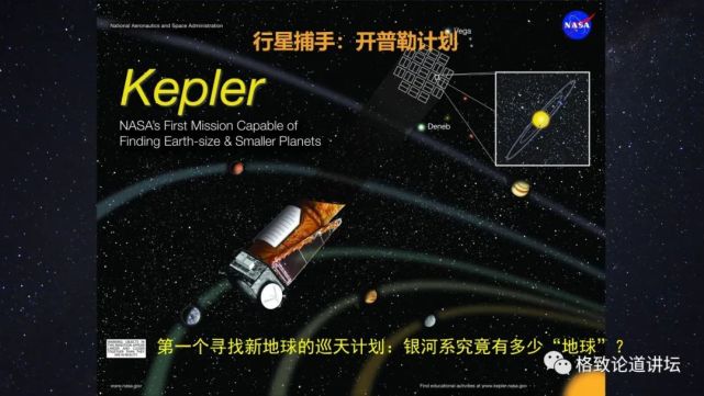 太阳系|被称为“行星捕手”，它如何帮助我们找到新地球？