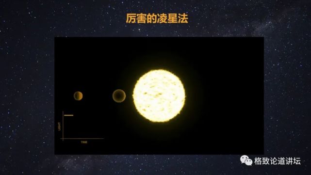 太阳系|被称为“行星捕手”，它如何帮助我们找到新地球？