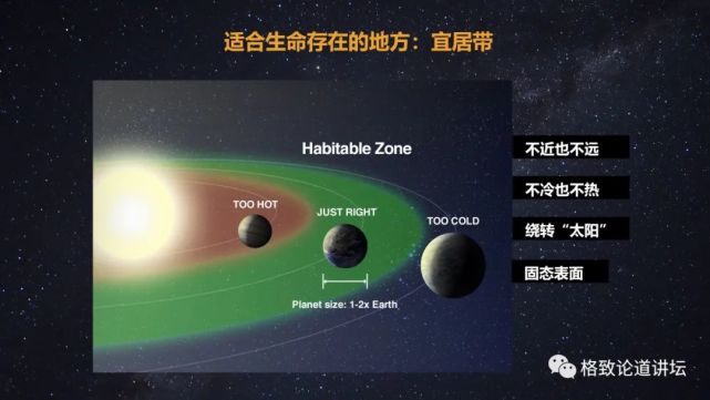 太阳系|被称为“行星捕手”，它如何帮助我们找到新地球？