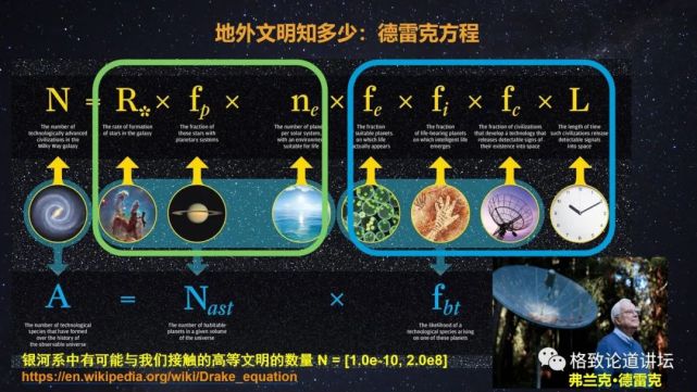 太阳系|被称为“行星捕手”，它如何帮助我们找到新地球？