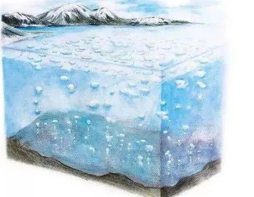 大风|冰泡奇观！气泡还能被“冻”在湖里吗？