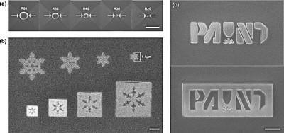 光刻胶|冰刻研究取得新突破