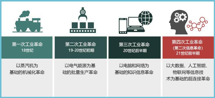 核聚变|中国可控核聚变技术领先世界，未来依靠核聚变能飞出太阳系吗？