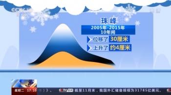 高程测量|高了一点点！给珠峰量身高有多难？专访测绘专家讲给你听