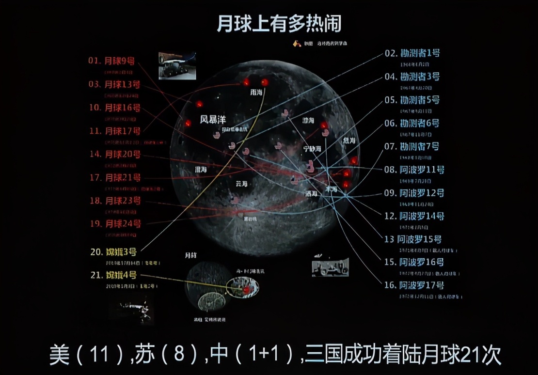 嫦娥|嫦娥五号上升器撞月自毁，是为了给美国让道，还是和美国合作？