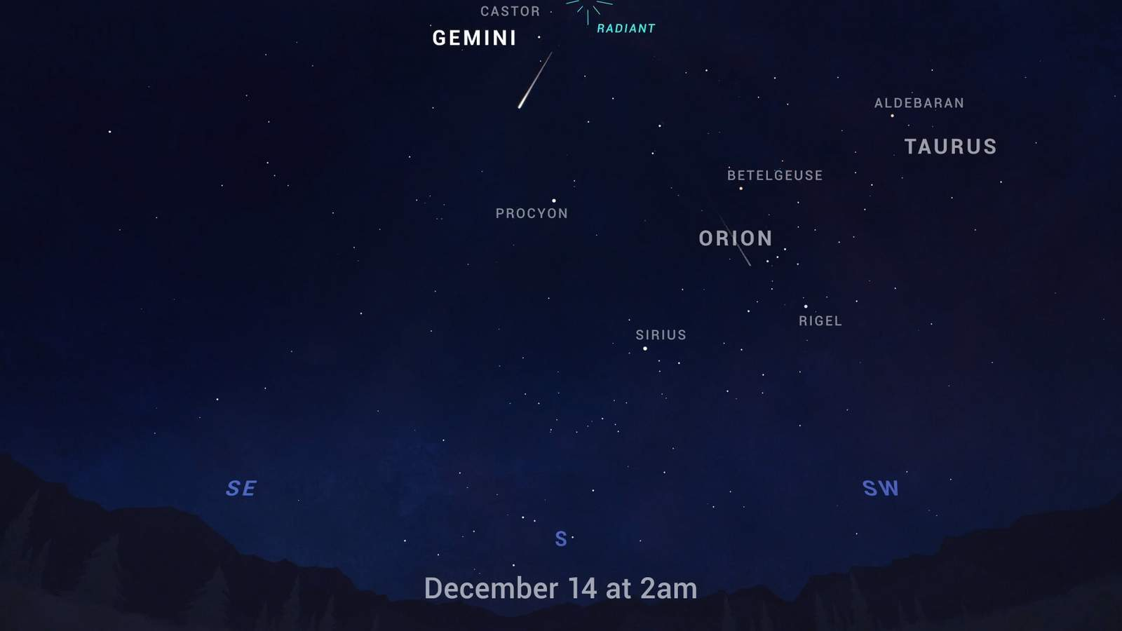 双子座流星雨|请定好您的闹钟，本周末，双子座流星雨将达到最大峰值