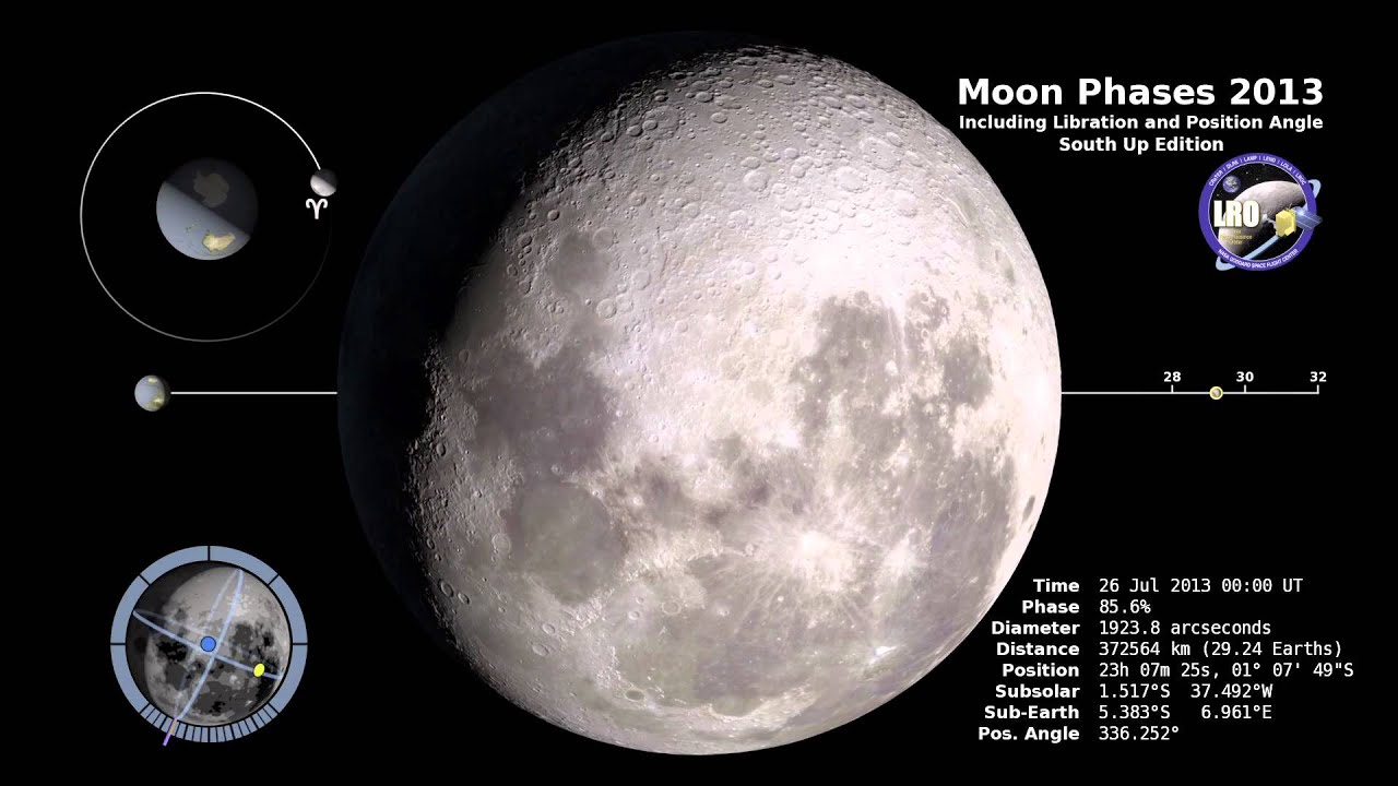 天文|每年，NASA都会模拟下一年的月相图。现在，2021年近在眼前