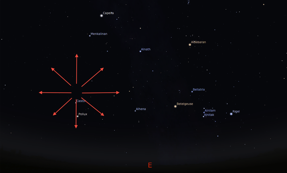 流星雨|每年12月，双子座流星雨观赏法，你知多少？