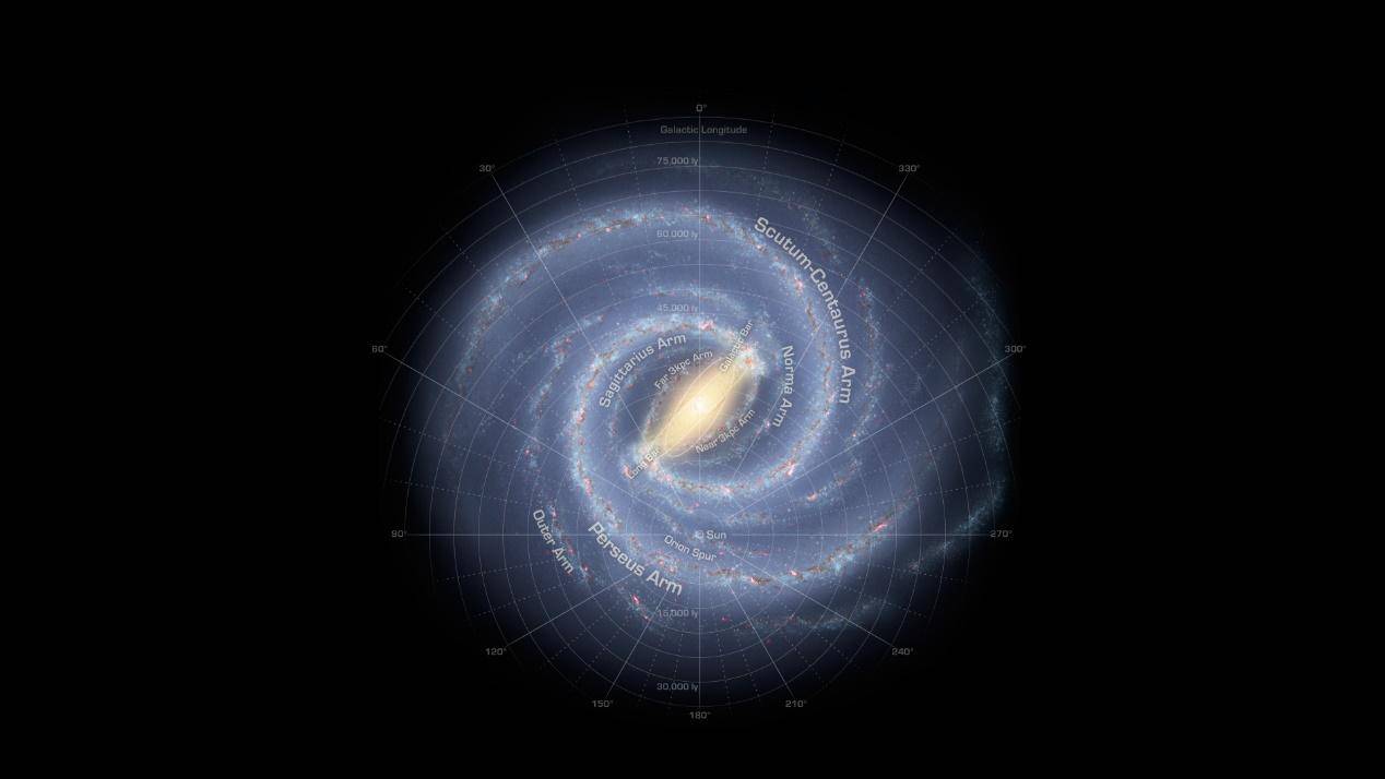 天文|在大爆炸后不到10亿年，这个充满尘埃的星系形成了