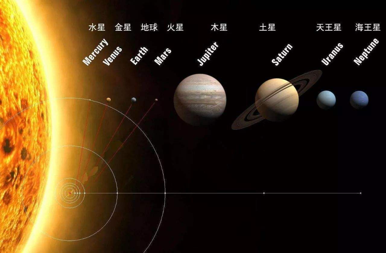 钻石|银河系最大的钻石星球，储量2270亿亿亿吨，多人想拥有它的所有权