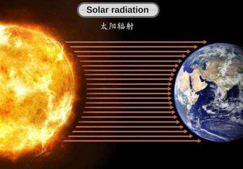 |如果太阳被外星人偷走了，那地球上的人类需要多久才能发现？