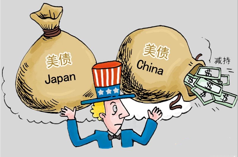 如果中国抛售全部美债会怎么样