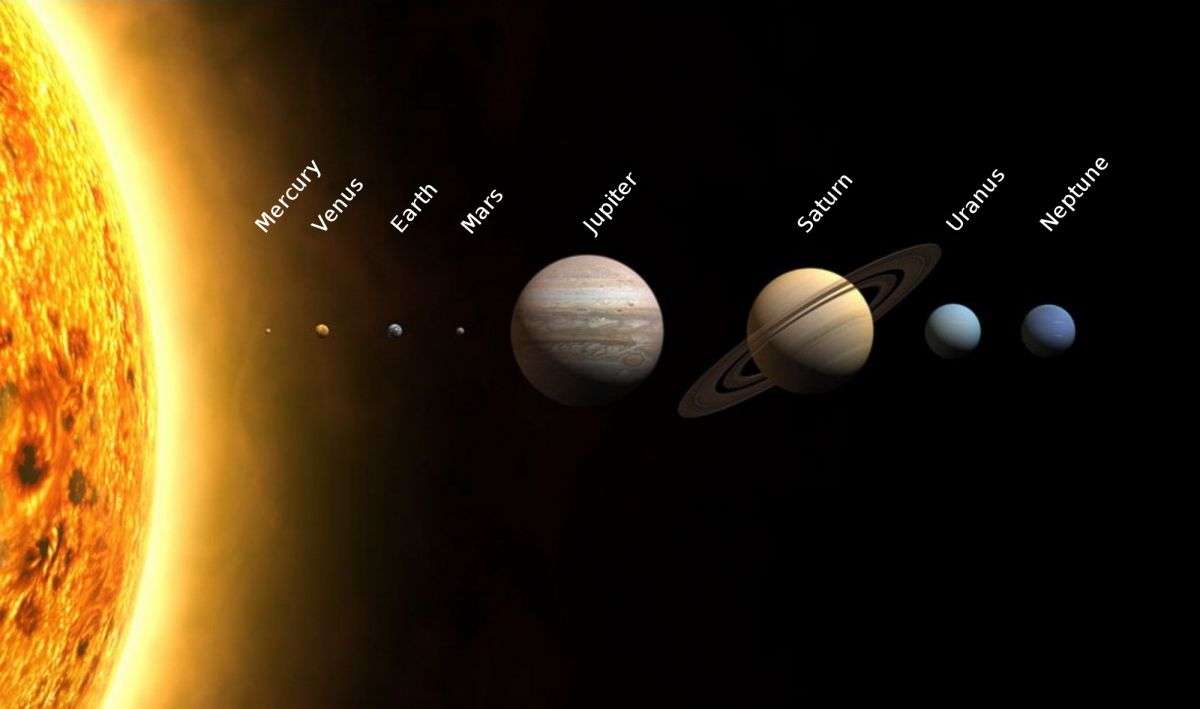 天文|最热的行星是什么？哪颗行星通常被称为地球的姐妹？
