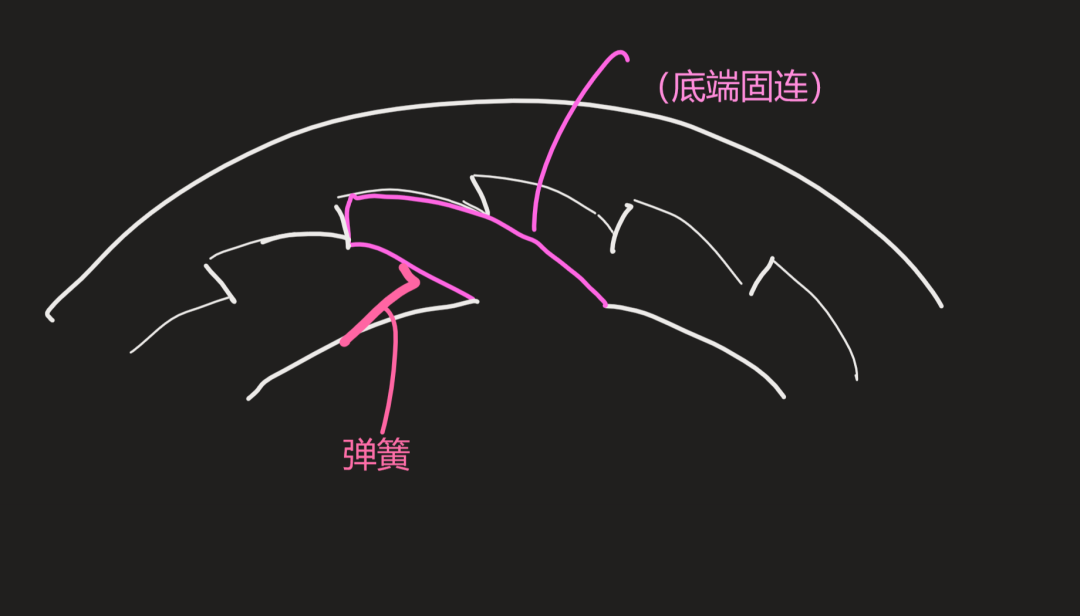 生活|为什么 沙+水=沙雕？｜No.238