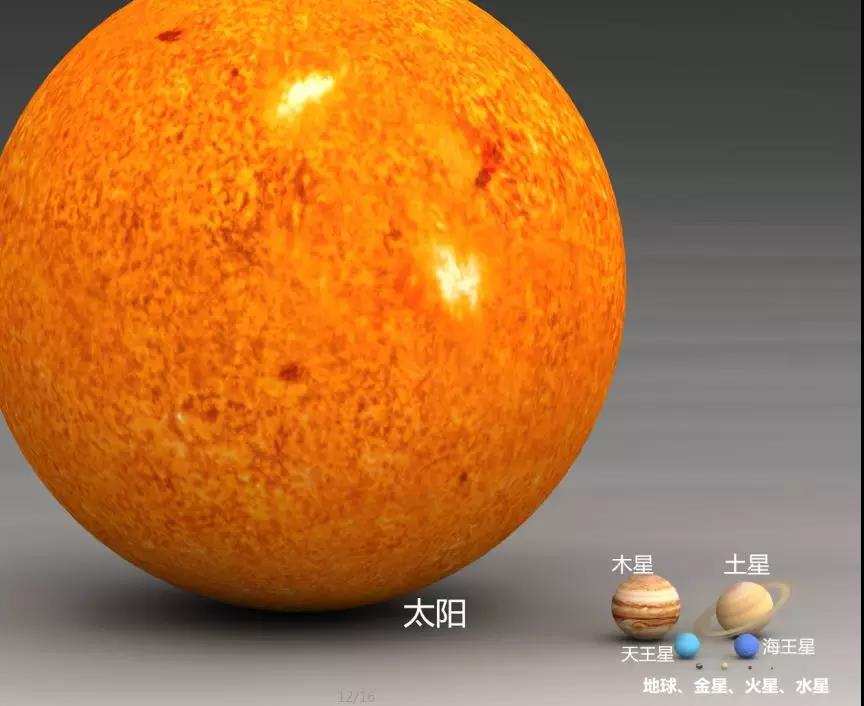 中子星|把1立方米的中子星放在地球上，地球会毁灭吗？人类能幸存吗？