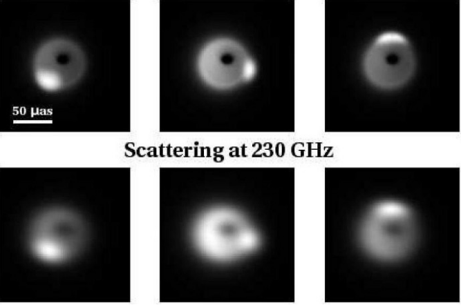 天文|视界望远镜告诉了我们6个需要面对的重要问题