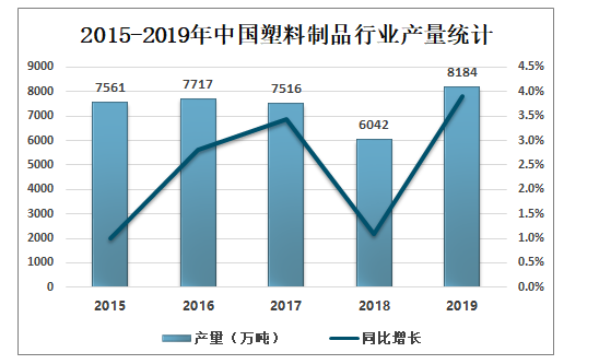 科学|塑料吸管即将全面禁用！以后的奶茶该怎么喝？