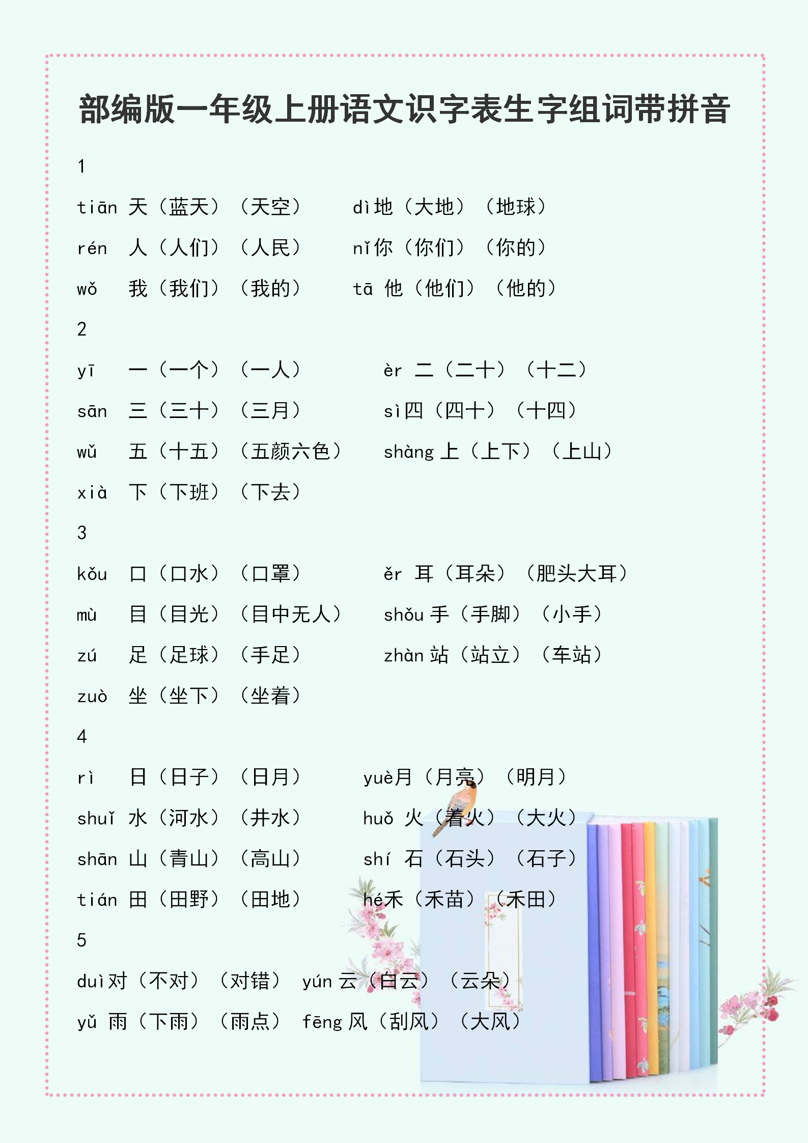 一年级语文:全册300个生字注音+组词,期末复习一定要抓牢!备好