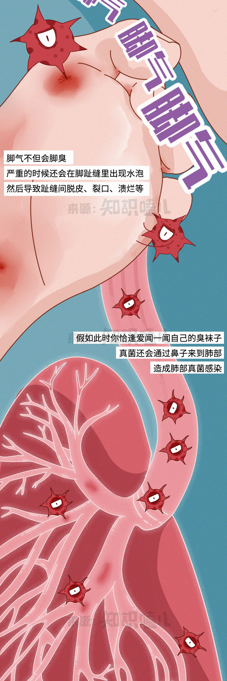 脚臭|女生的脚臭，还是男生的更臭？