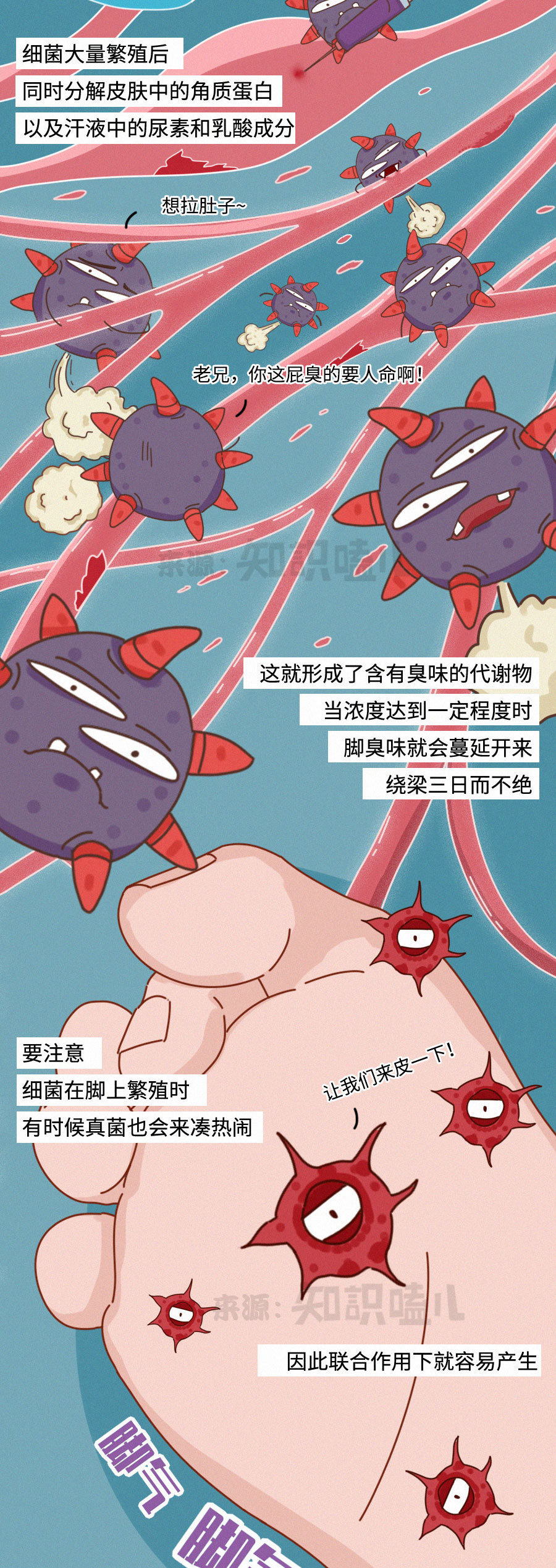 脚臭|女生的脚臭，还是男生的更臭？