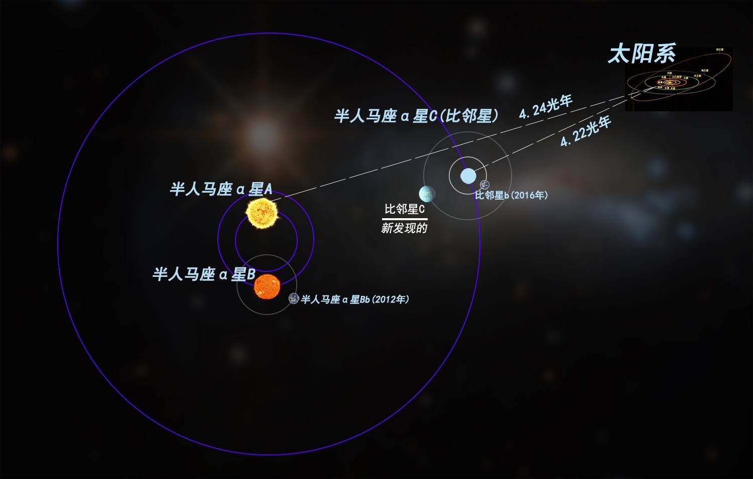 外星生命|外星人是骗局吗？为什么至今没有抓到一只外星人？