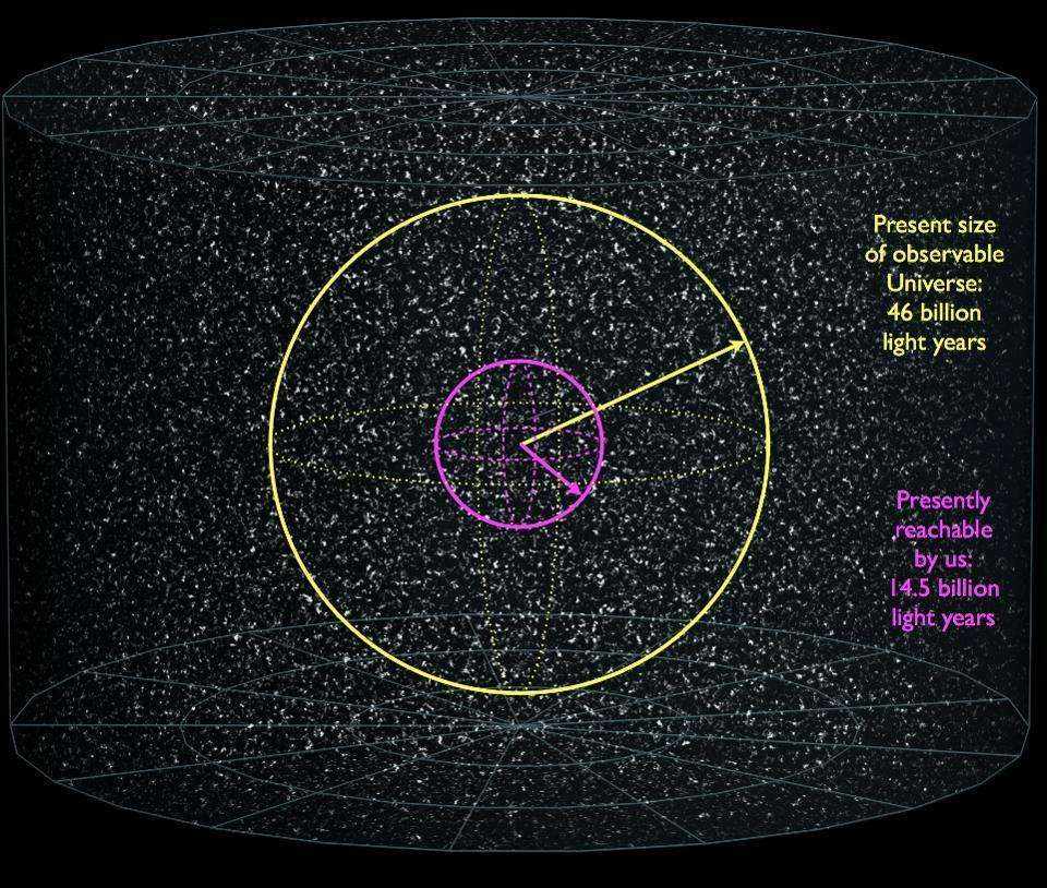 外星生命|外星人是骗局吗？为什么至今没有抓到一只外星人？