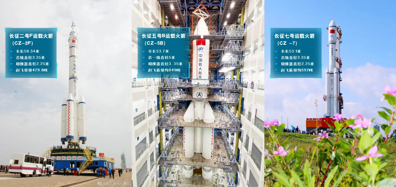 航天|新时代大幕开启:2021年人类航天五大看点