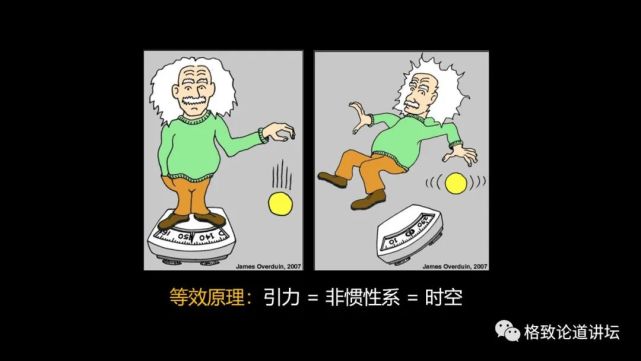爱因斯坦|被评为“世纪第一人”的爱因斯坦，真的对了吗？