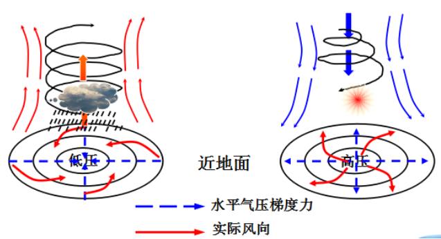 拉尼娜|明明全球都在变暖，为什么今年冬天格外地冷？全球还在变暖吗？