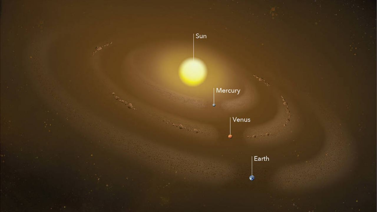 天文|这颗意外的恒星穿过了我们的太阳系