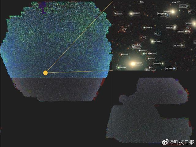 天文|国家天文台发布最新巨幅宇宙二维天图，包含20亿天体