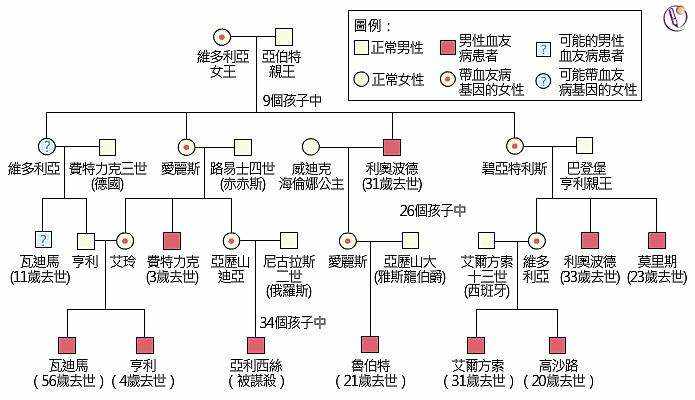 科学|回交有伦理道德吗？人类为什么要让生物回交？