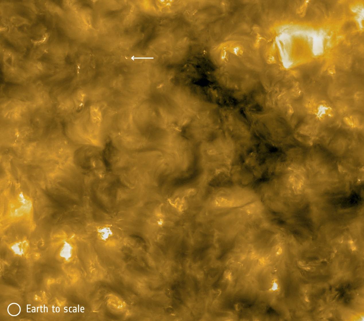 科学|太阳轨道飞行器在太阳上发现了以前未知的“篝火”