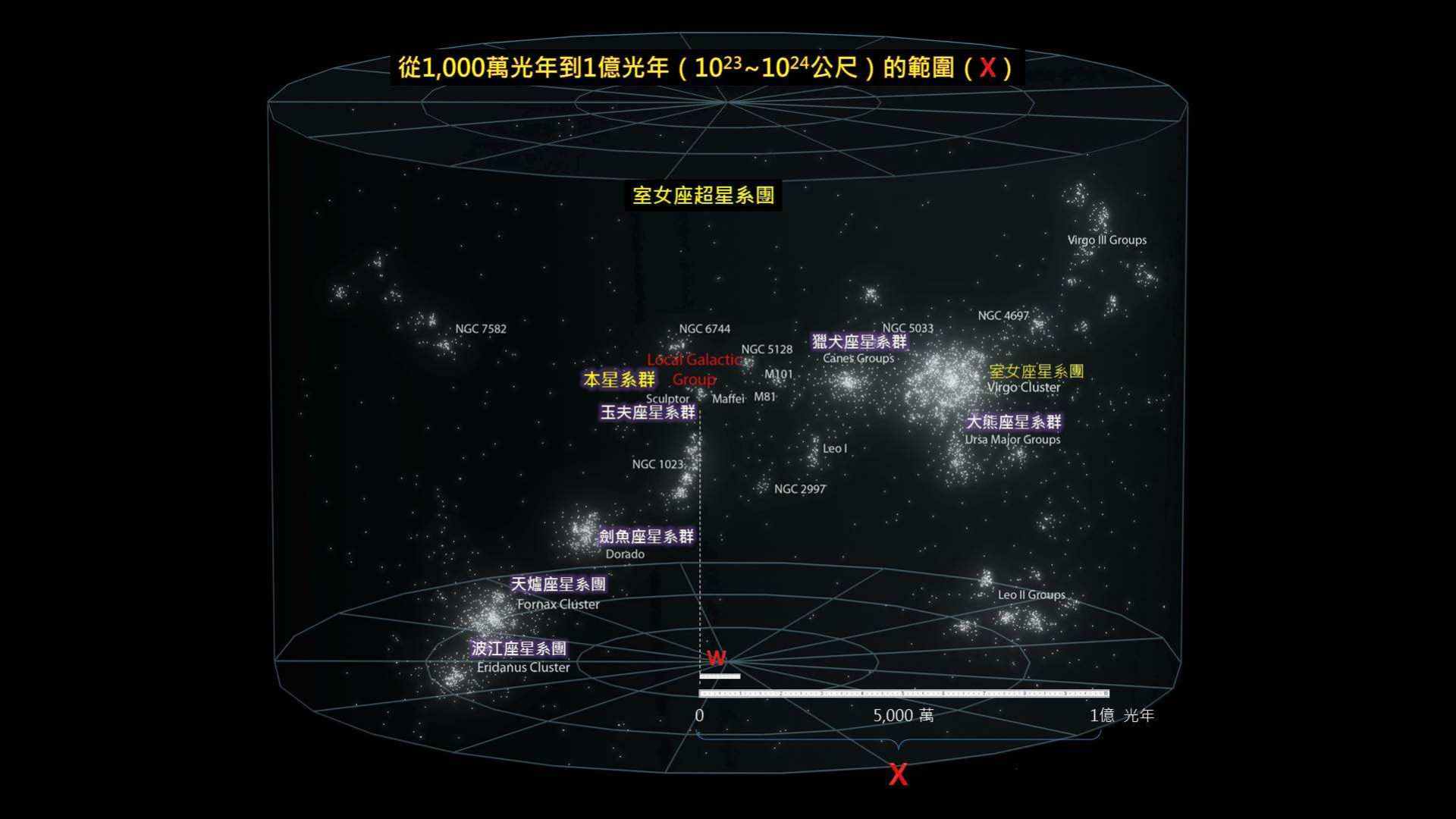 科学|宇宙终极答案是“42”吗？我们都被“42”骗得好惨