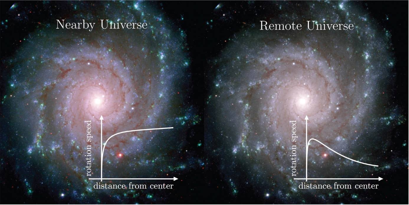 中子星|研究人员破解中子星的内部秘密