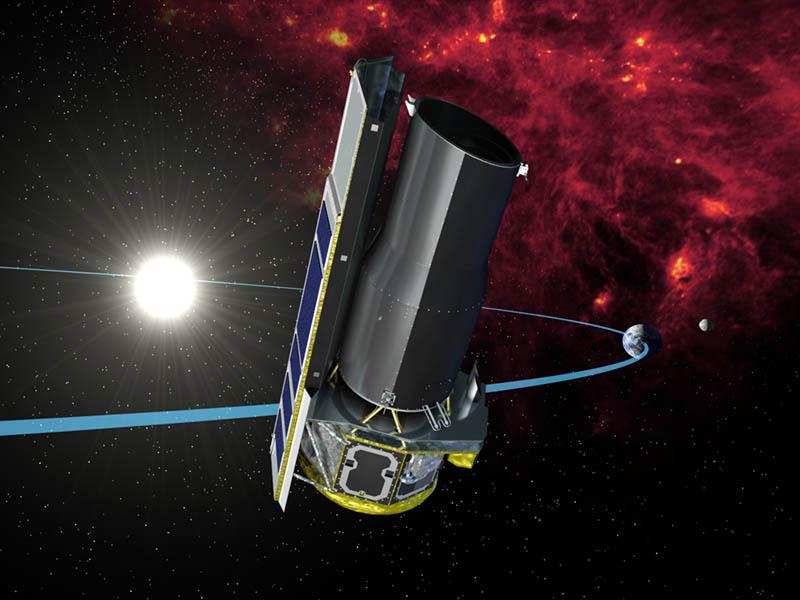 天文|七颗系外行星，哪颗最可能成为“第二地球”？科学家作出回答