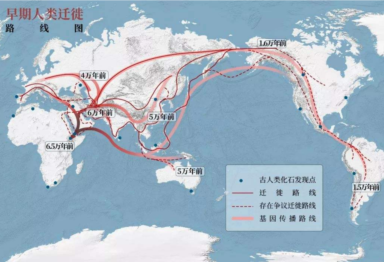 科学|所有男人、女人的最近共同祖先找到了，都是非洲人，这是咋回事？