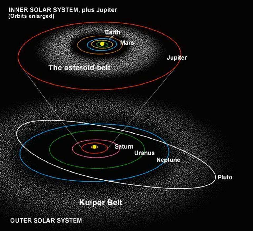 天文|来自远方的星际访客，带着巨大宝藏，身世之谜尚未解开