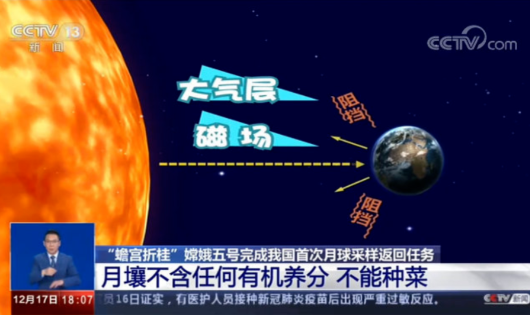天问|天问“拍了拍”火星后，网友的这个问题刷屏