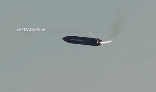 科技|推动太空科技进步的，可能是这两个男人的恩怨情仇