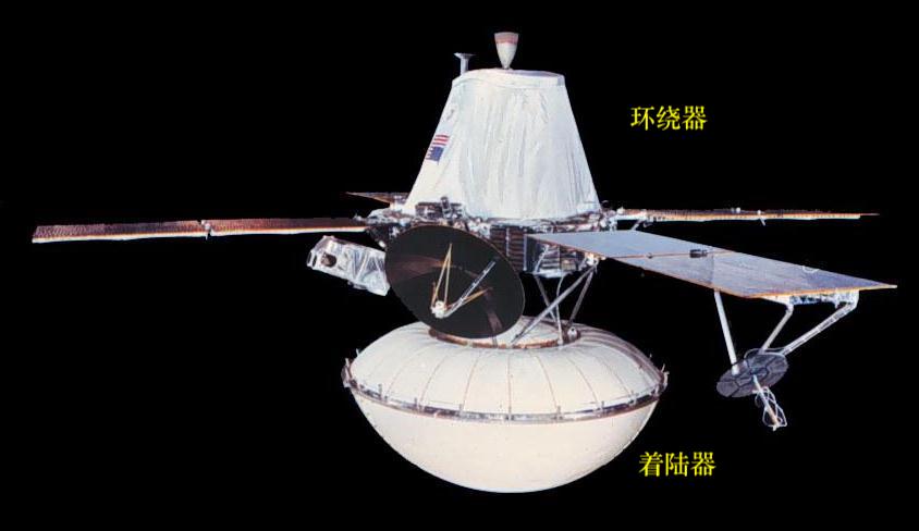 天问|为什么天问一号必须进入环绕火星大椭圆轨道？