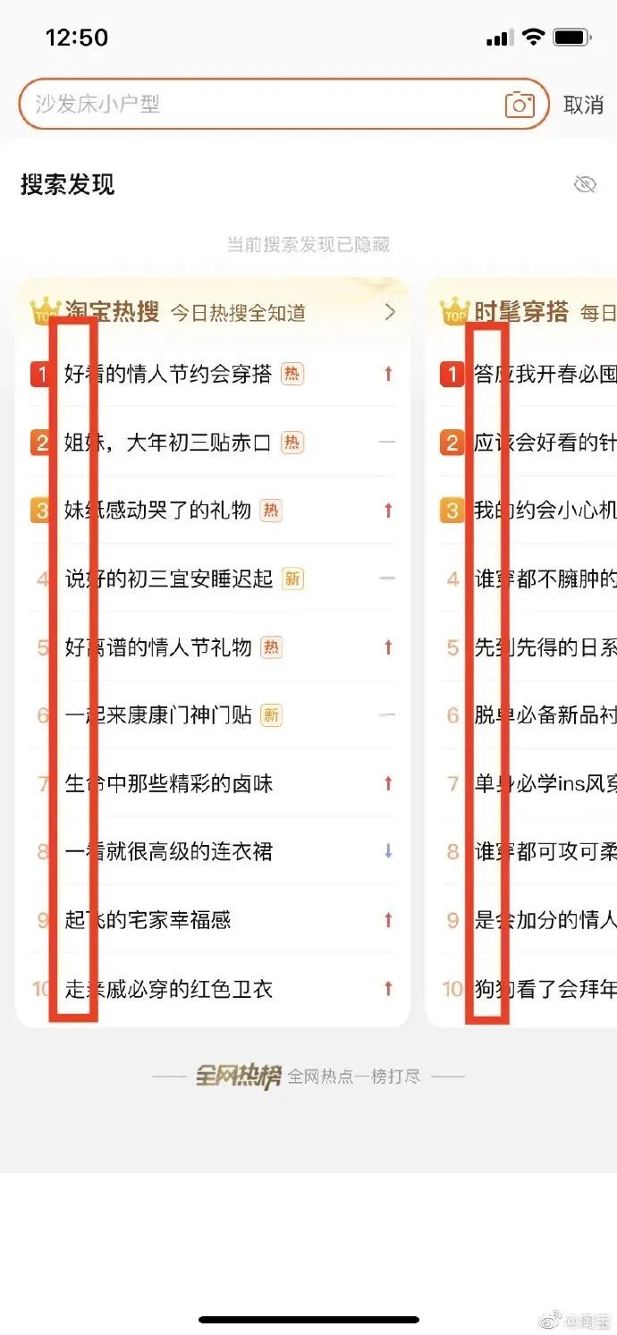 王者荣耀|情人节最“迷惑”的操作，竟是来自微信/微博/淘宝