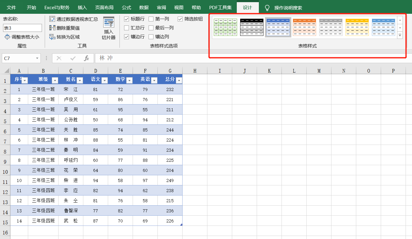 Excel中超级表的10个操作技巧解读，方便实用，新手必备