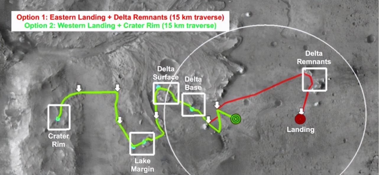 Mars 2020火星车目前的2条规划路线｜毅力号第四次研讨会Jezero撞击坑最终评估报告[14]