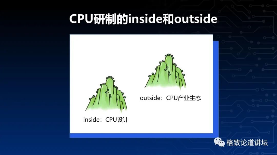 龙芯|它的横空出世，结束了中国信息产业的“无芯”历史