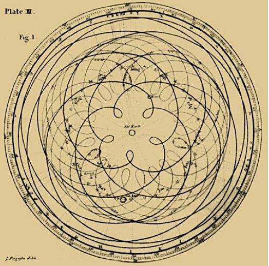 科学|完整的宇宙有多大？看完才知道人类在宇宙中比蚂蚁还要渺小