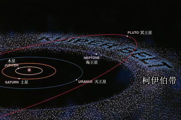 科学|完整的宇宙有多大？看完才知道人类在宇宙中比蚂蚁还要渺小