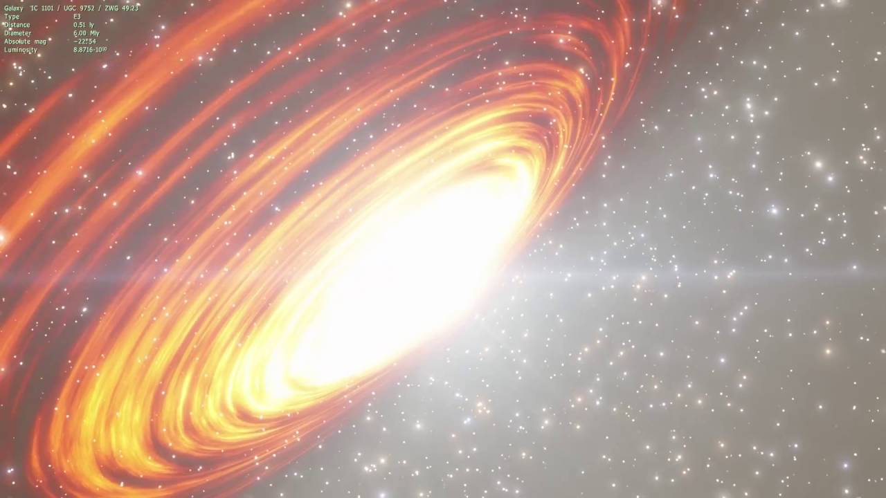 天文|宇宙中最大的星系有多大？